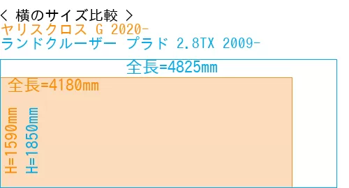 #ヤリスクロス G 2020- + ランドクルーザー プラド 2.8TX 2009-